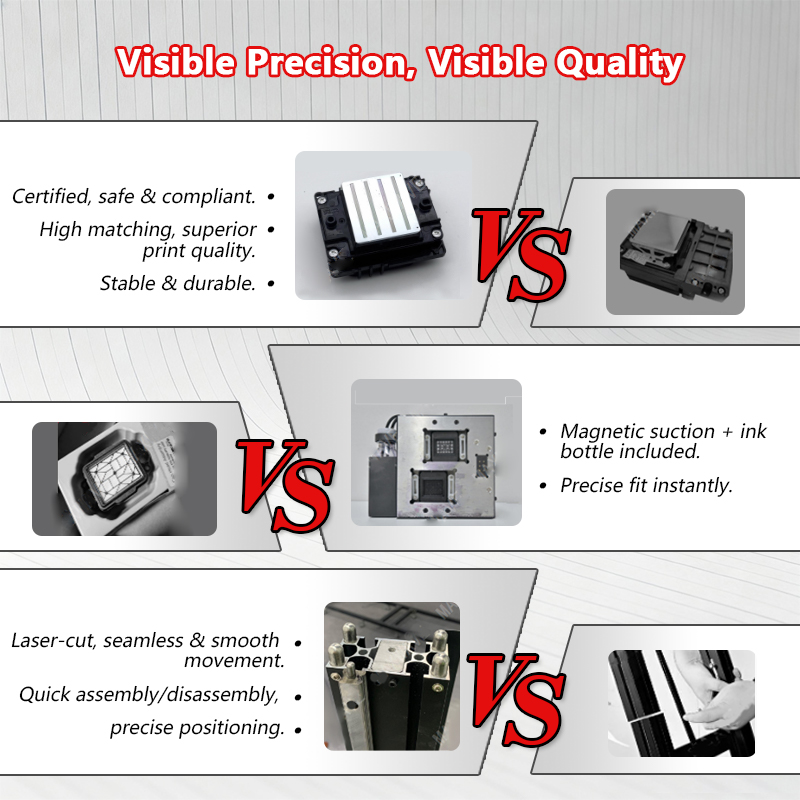 Portable Wall Printer 5 2880DP - Commercial Wall Printing review and price